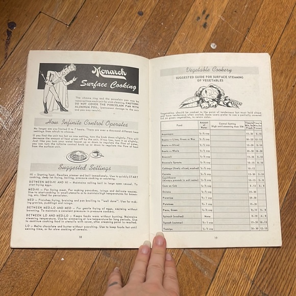 General Guide to Better Cooking & Baking with your new Monarch Electric Range - Picture 13 of 13